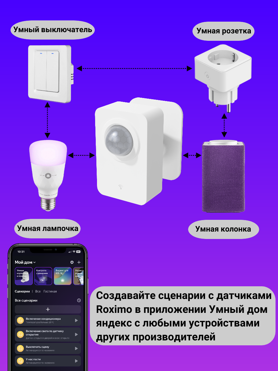 Wi-Fi умный датчик движения ROXIMO SWP06 — купить в интернет-магазине  ОНЛАЙН ТРЕЙД.РУ